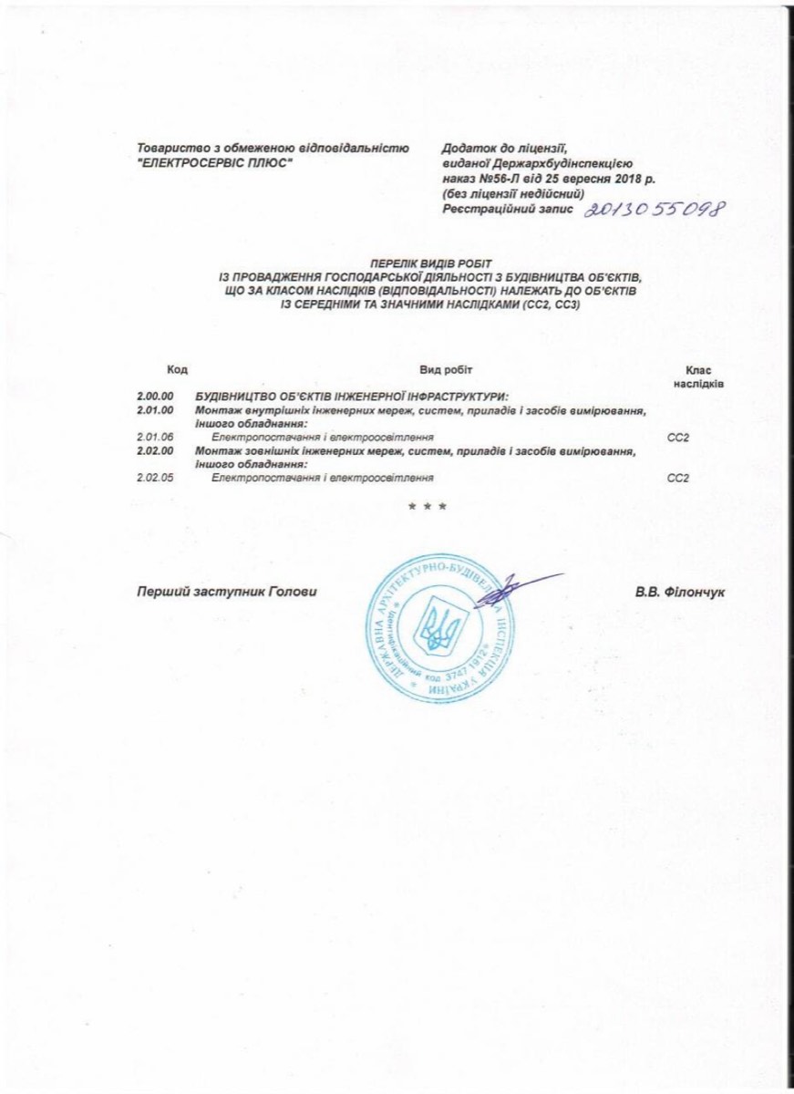 Дозвільний документ компанії «Електросервіс плюс» — 2
